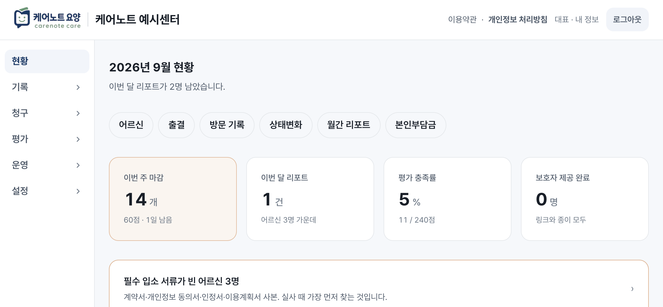 현황 화면